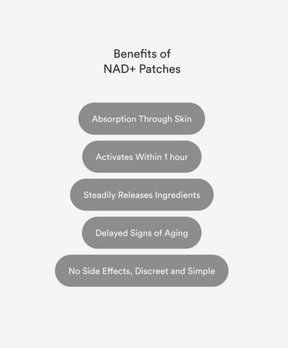NAD+ Patches
